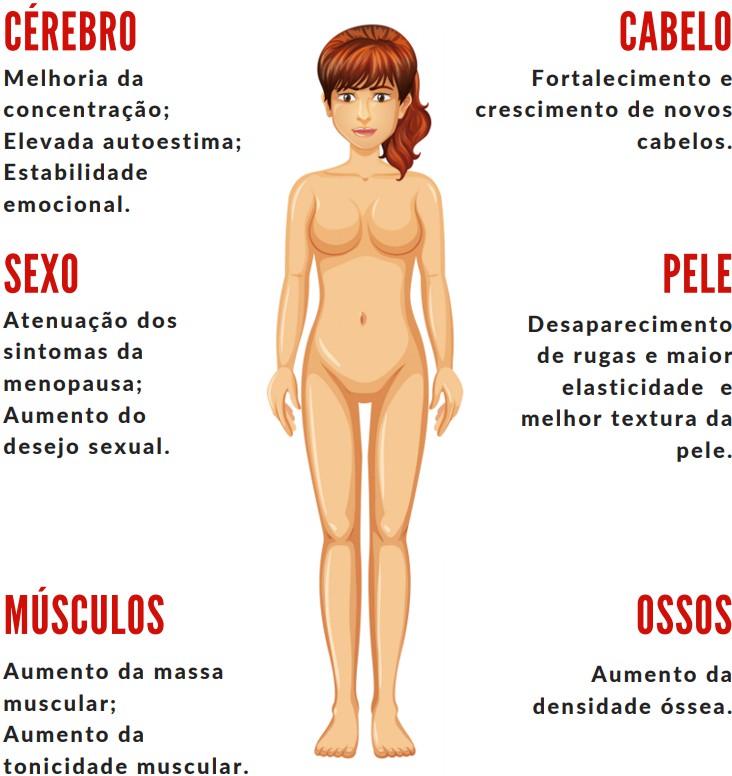 CP_Rejuvenescimento_Mulher_01
