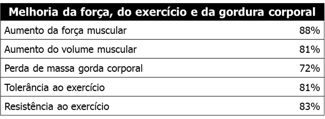 CP_Rejuvenescimento_Table_01