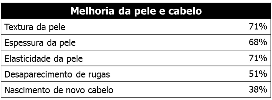 CP_Rejuvenescimento_Table_02